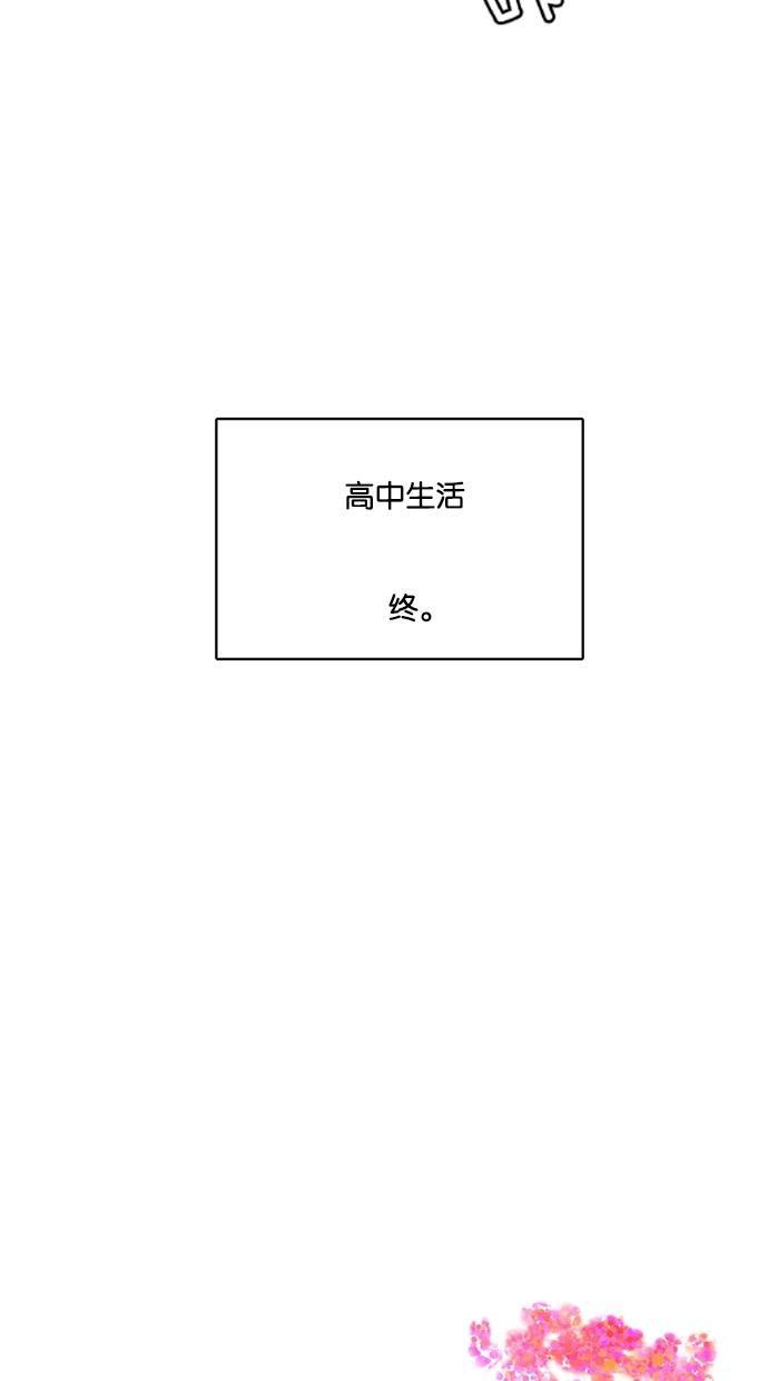 女神降临韩漫全集-第59话无删减无遮挡章节图片 