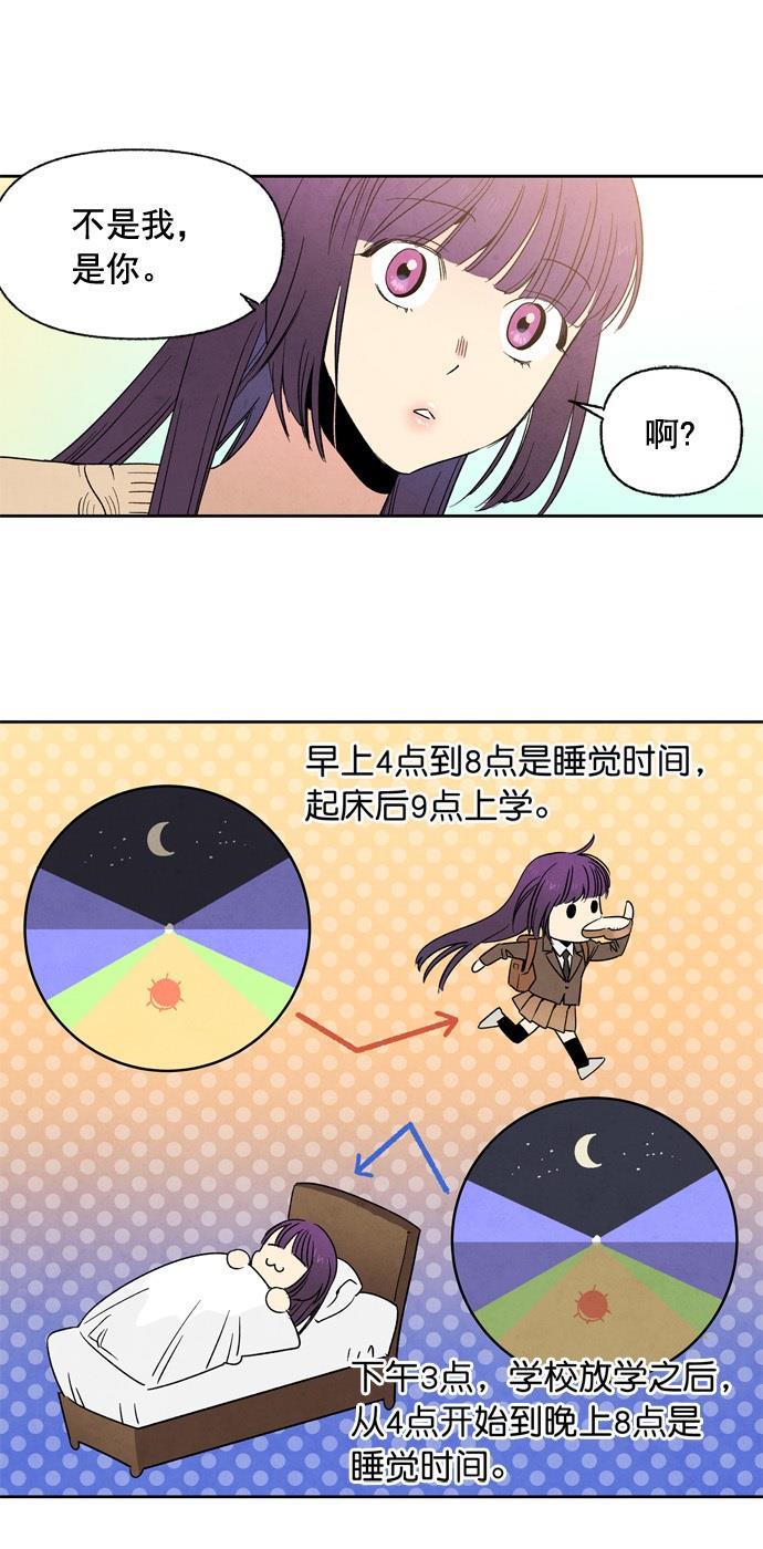 她的两种使用方式韩漫全集-第3话无删减无遮挡章节图片 