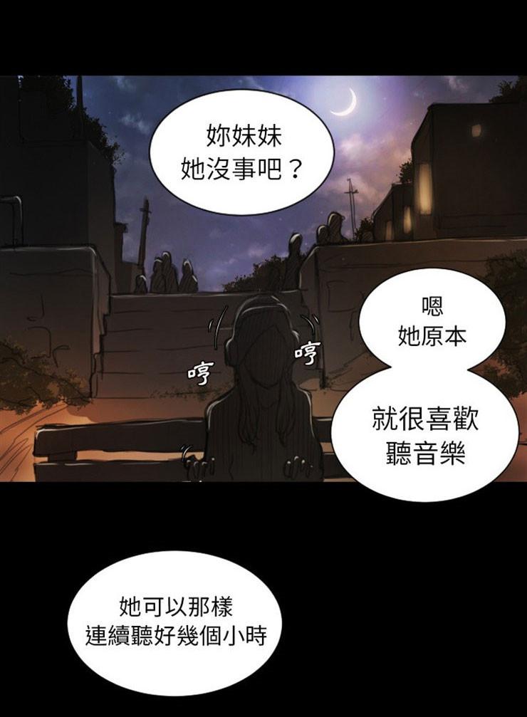 怪异姐妹韩漫全集-6无删减无遮挡章节图片 
