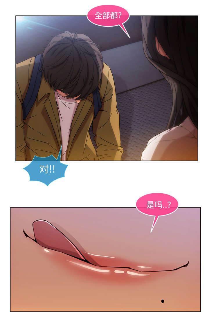 总裁管家韩漫全集-第11话 还债的方式无删减无遮挡章节图片 