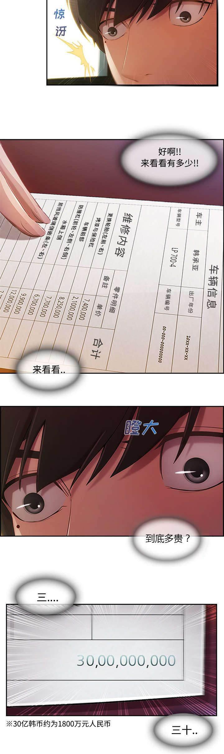 总裁管家韩漫全集-第12话 天价修理费无删减无遮挡章节图片 