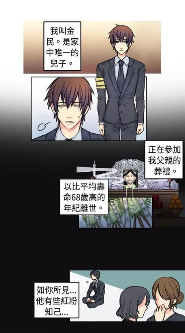 情癫老爸韩漫全集-第1话无删减无遮挡章节图片 