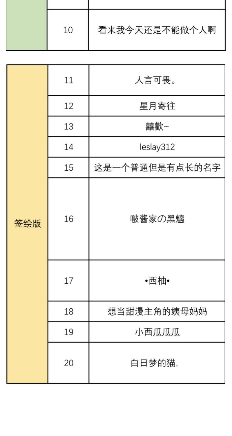 我与这家伙韩漫全集-第34话无删减无遮挡章节图片 