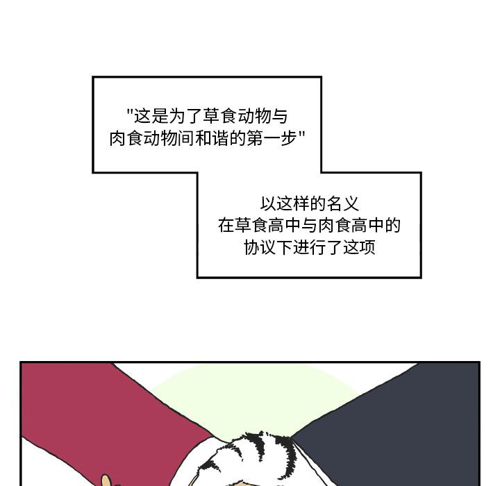Welcome to 草食高中韩漫全集-第1话无删减无遮挡章节图片 