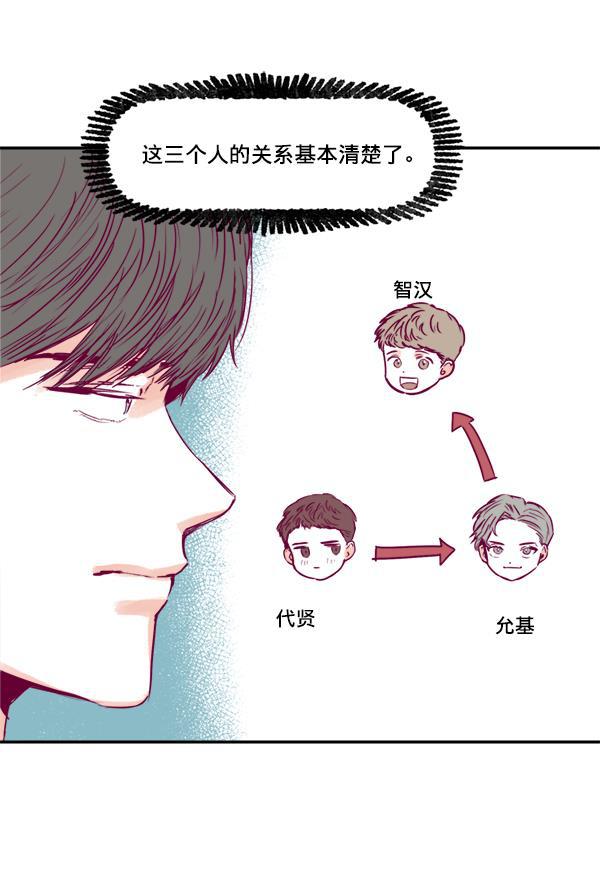 我的偶像主播韩漫全集-[第5话] 四角关系无删减无遮挡章节图片 