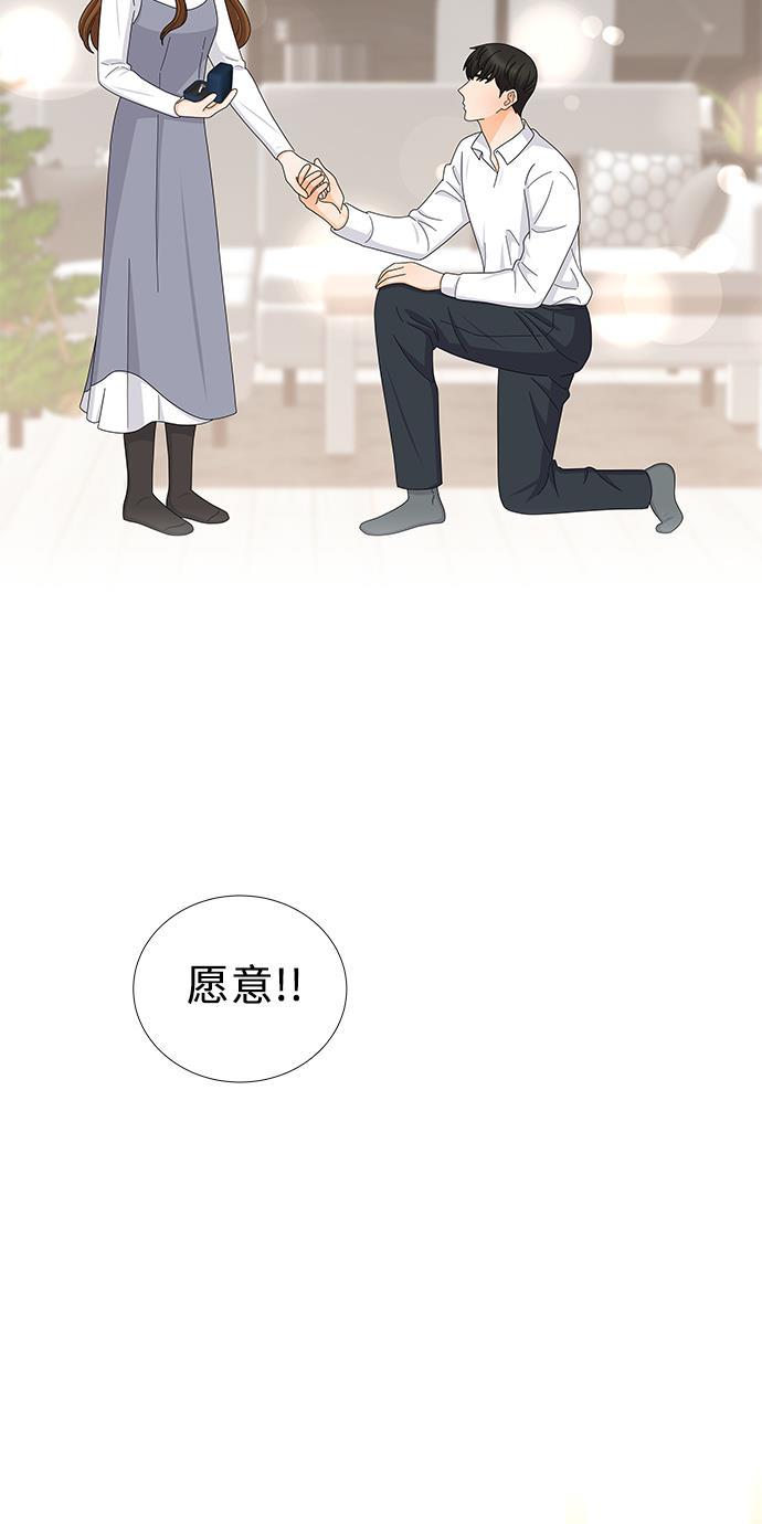我的偶像总裁韩漫全集-第127话 番外3无删减无遮挡章节图片 