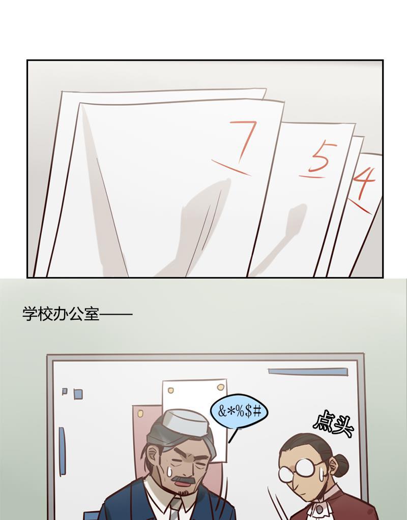 元尊漫画-第22话全彩韩漫标签