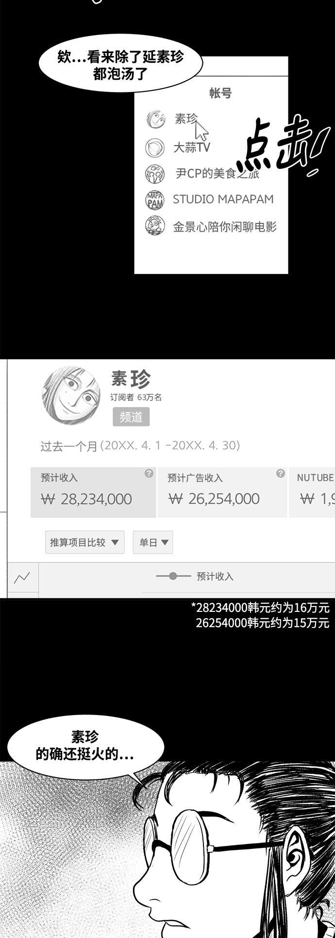 熊顿的漫画韩漫全集-第5话无删减无遮挡章节图片 