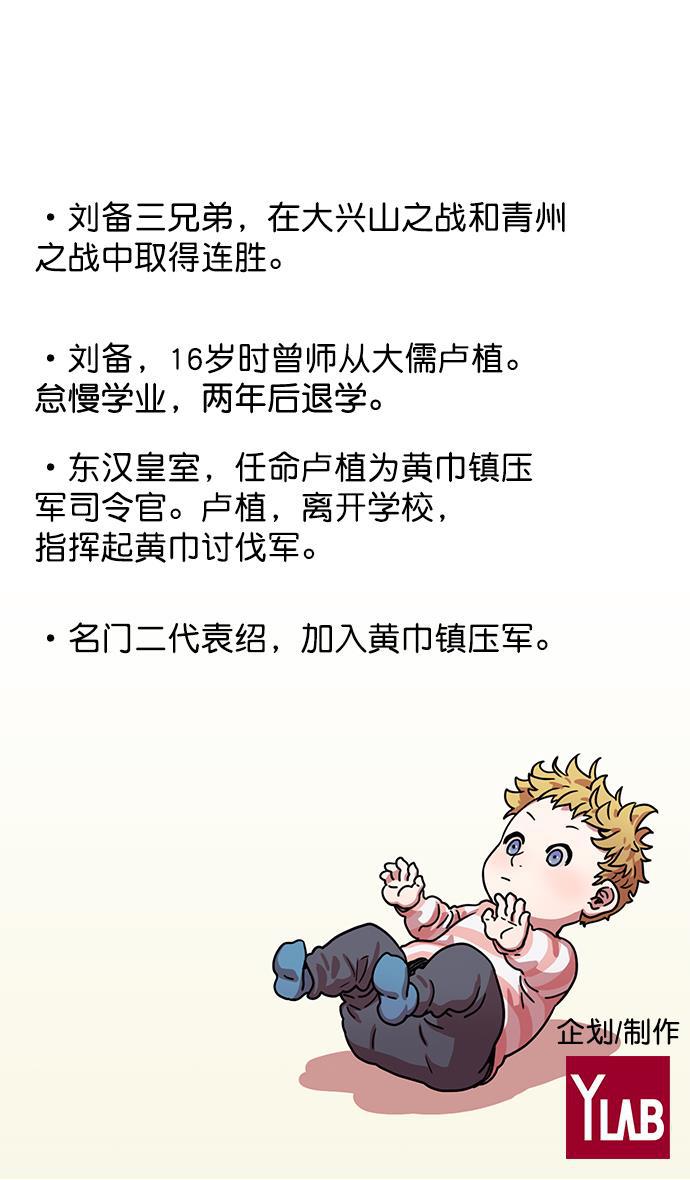 工口漫画韩漫全集-[第17话] 黄巾起义&mdash;卢植老师，您好无删减无遮挡章节图片 