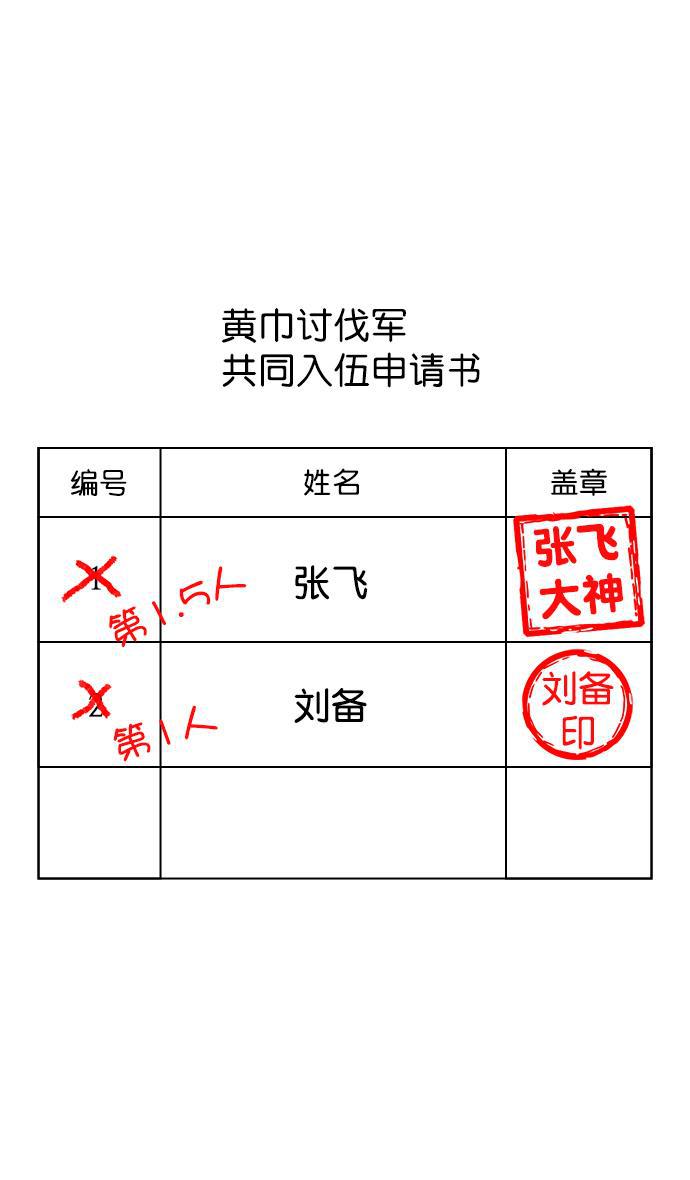 工口漫画韩漫全集-[第6话] 黄巾起义&mdash;搞事情无删减无遮挡章节图片 