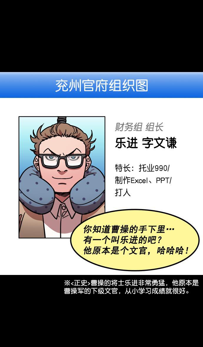 工口漫画韩漫全集-[第154话] 挟天子-小天才诸葛亮无删减无遮挡章节图片 