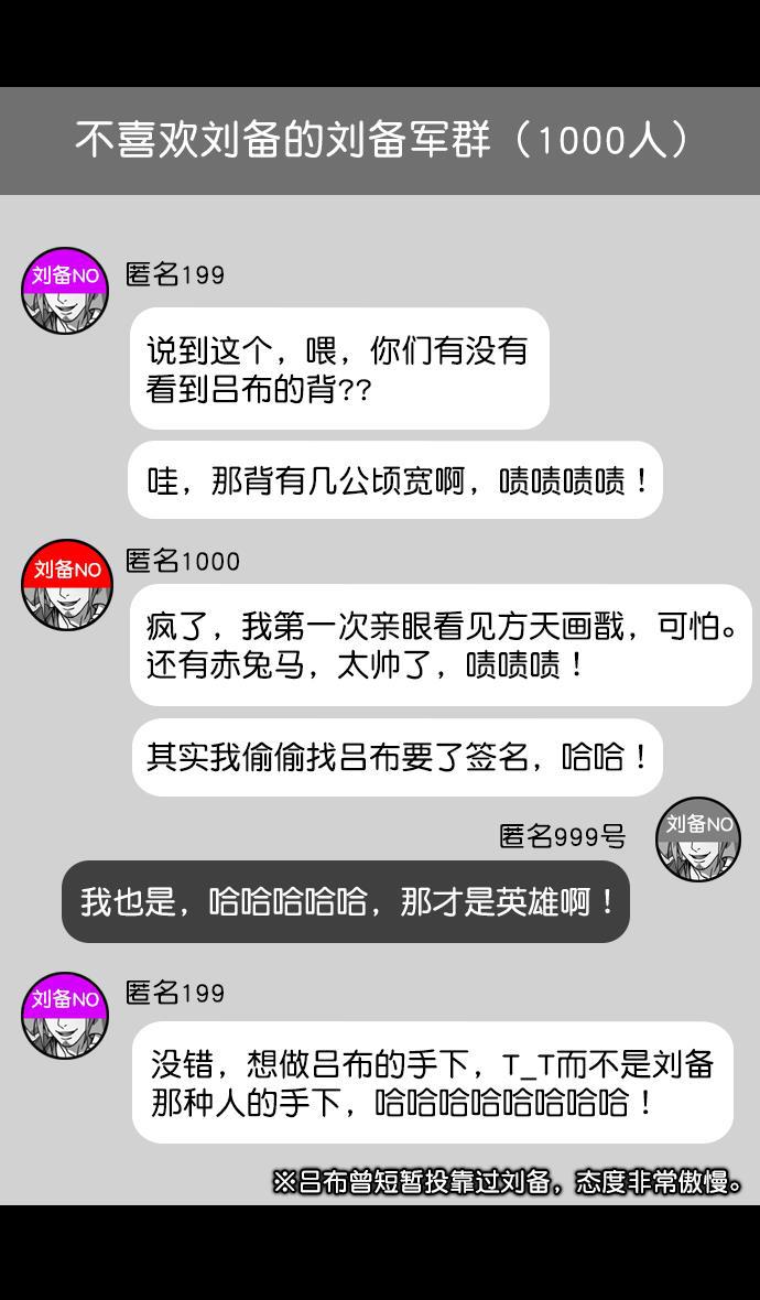 工口漫画韩漫全集-[第190话] 官渡之战-张飞的失误无删减无遮挡章节图片 