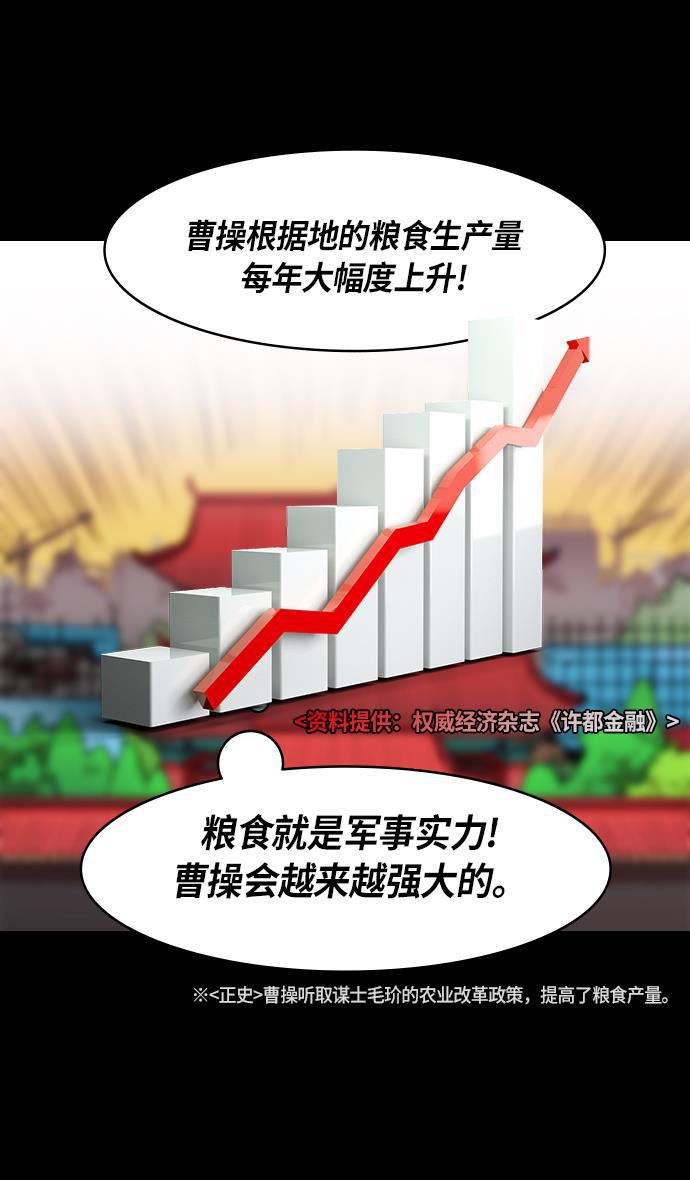 工口漫画韩漫全集-[第210话] 官渡之战- 你叔母是谁无删减无遮挡章节图片 
