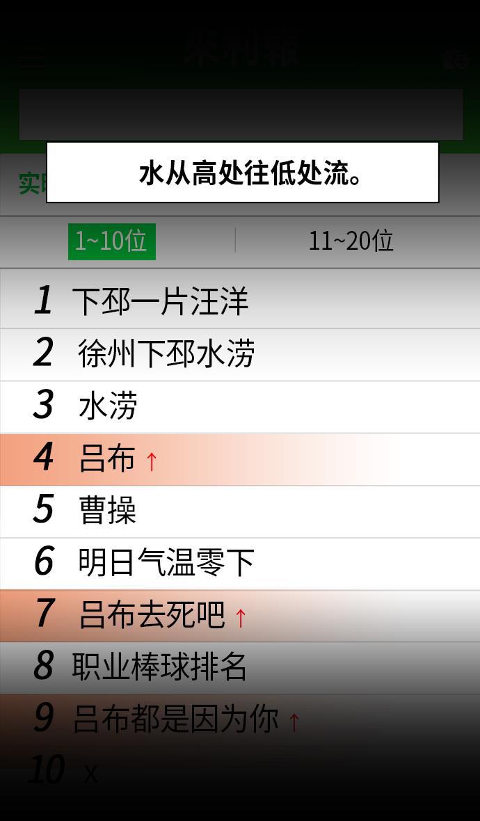 工口漫画韩漫全集-[第234话] 官渡之战-张辽的自白无删减无遮挡章节图片 
