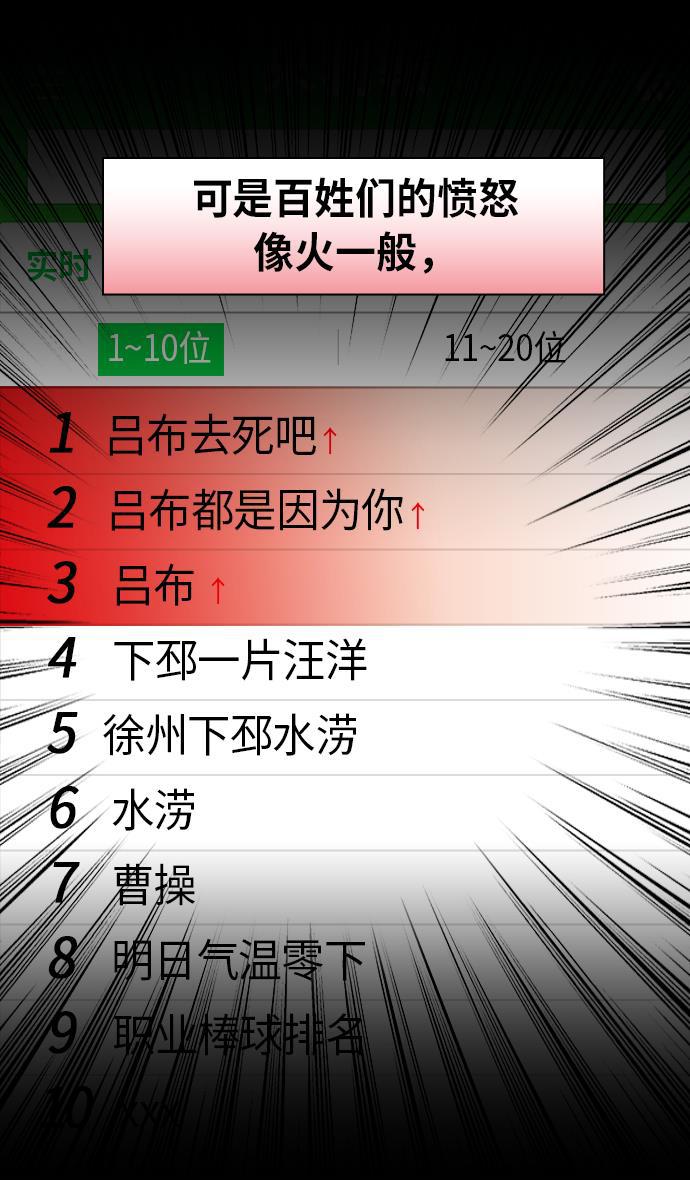 工口漫画韩漫全集-[第234话] 官渡之战-张辽的自白无删减无遮挡章节图片 