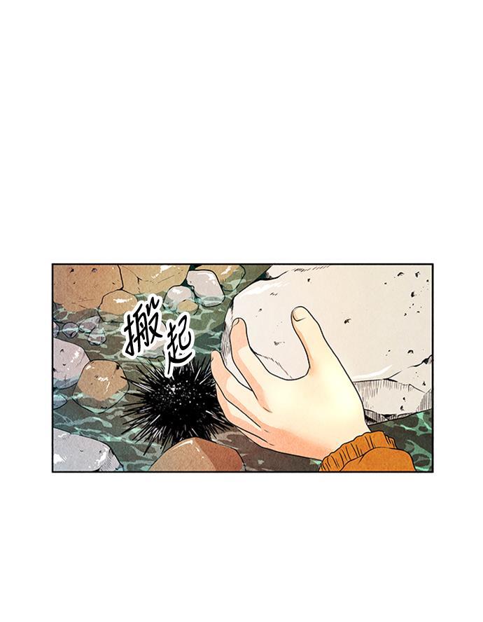 收获之夜漫画韩漫全集-[第1话] 未来无删减无遮挡章节图片 