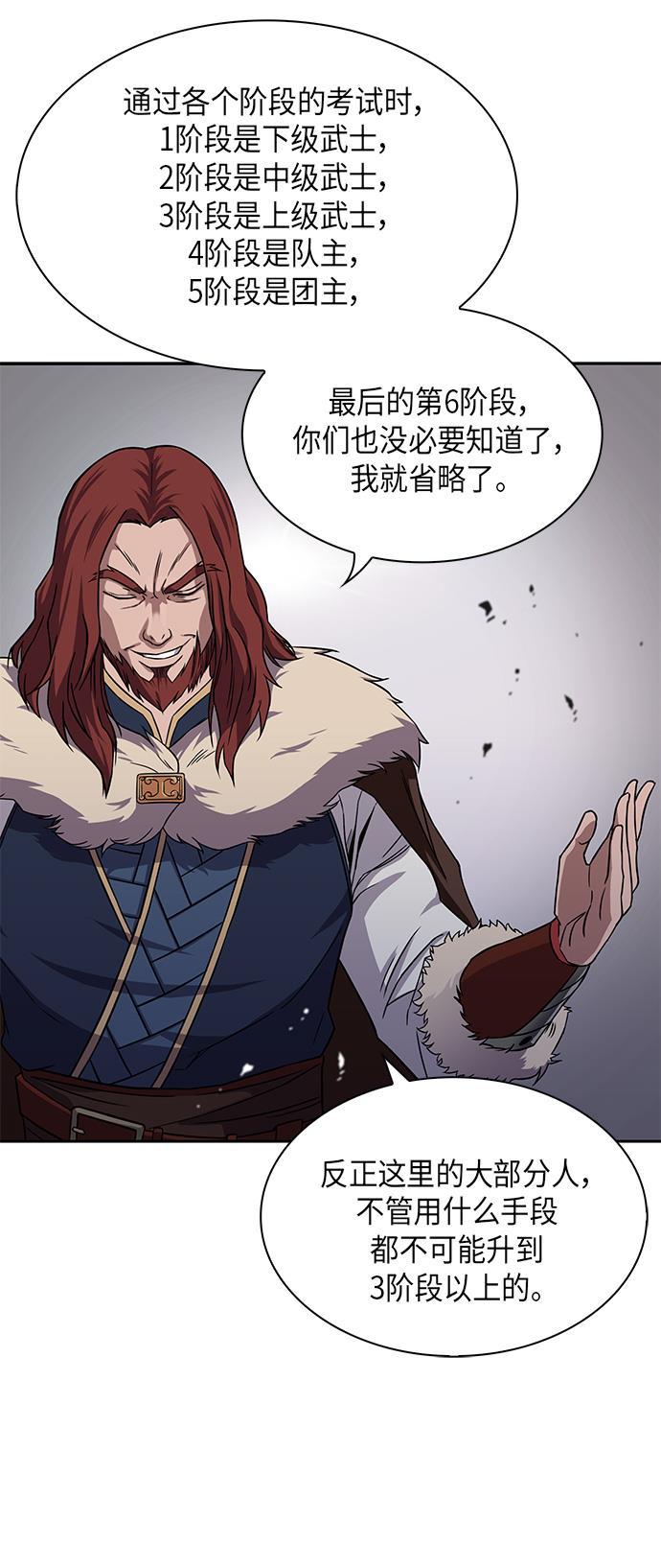 lol同人漫画韩漫全集-007. 第4章 第1阶段的考试毫不费力啊（1）无删减无遮挡章节图片 