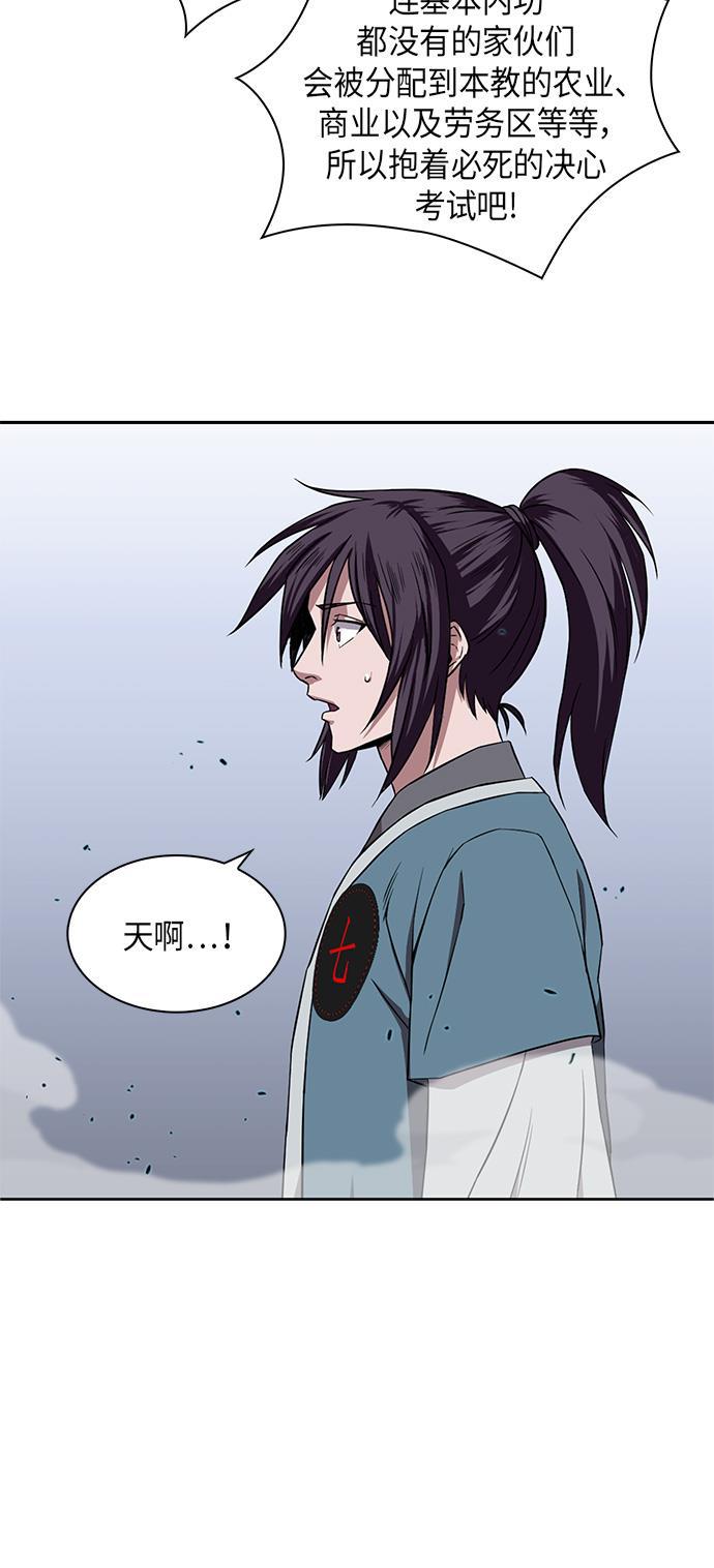 lol同人漫画韩漫全集-007. 第4章 第1阶段的考试毫不费力啊（1）无删减无遮挡章节图片 