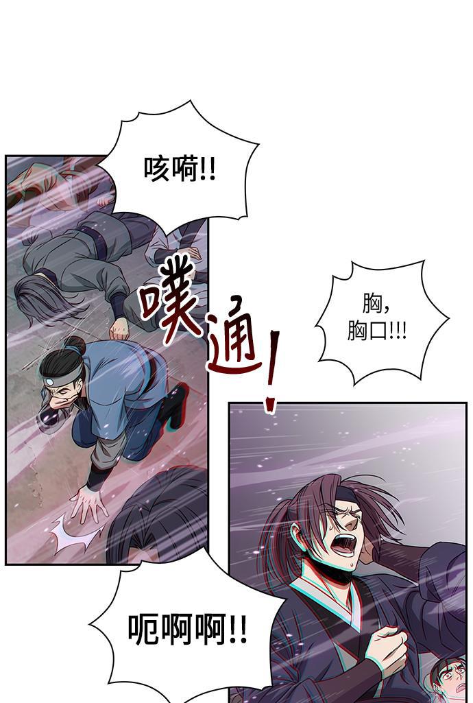 lol同人漫画韩漫全集-007. 第4章 第1阶段的考试毫不费力啊（1）无删减无遮挡章节图片 