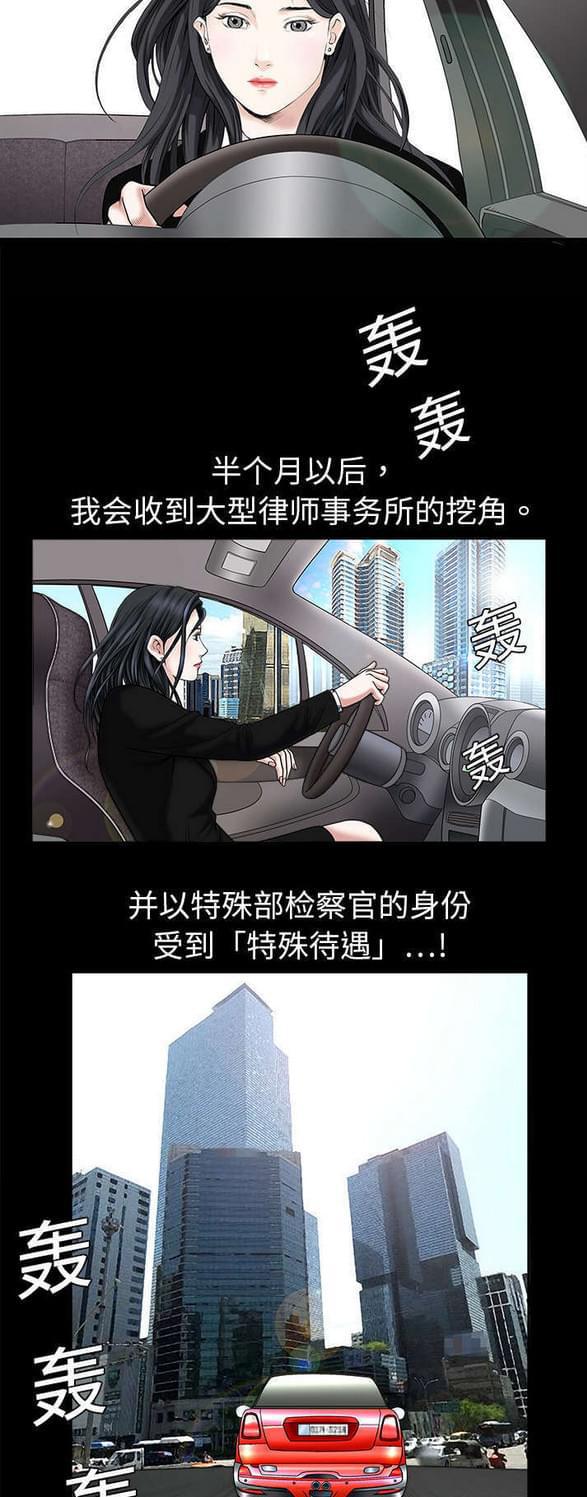 检察官堕落史韩漫全集-第2话无删减无遮挡章节图片 