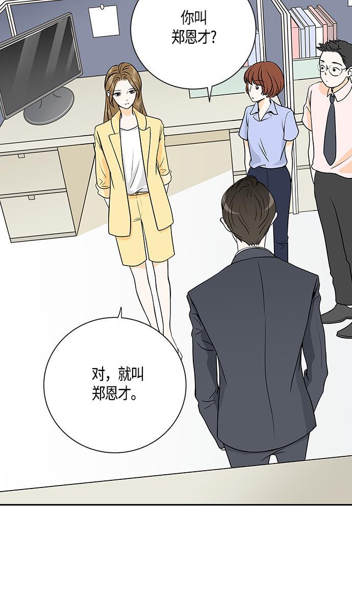 天鹅绒之吻漫画韩漫全集-第2话无删减无遮挡章节图片 