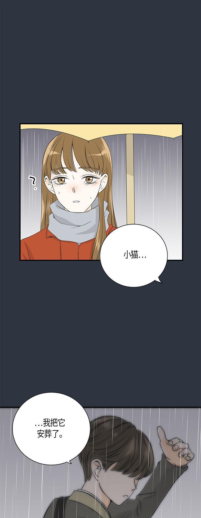 天鹅绒之吻漫画韩漫全集-第6话无删减无遮挡章节图片 