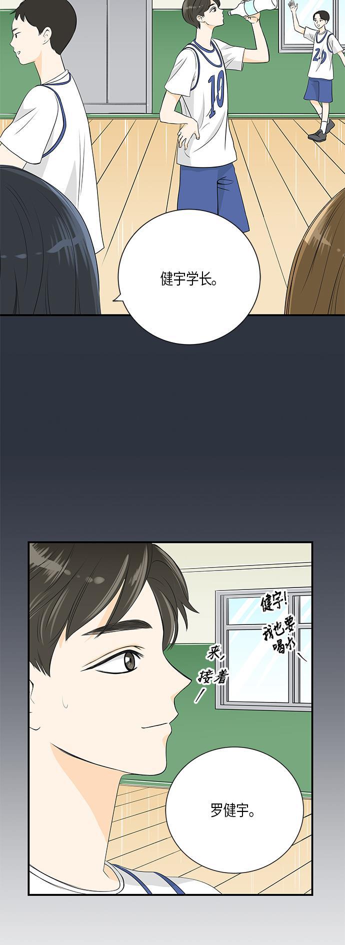 天鹅绒之吻漫画韩漫全集-第6话无删减无遮挡章节图片 