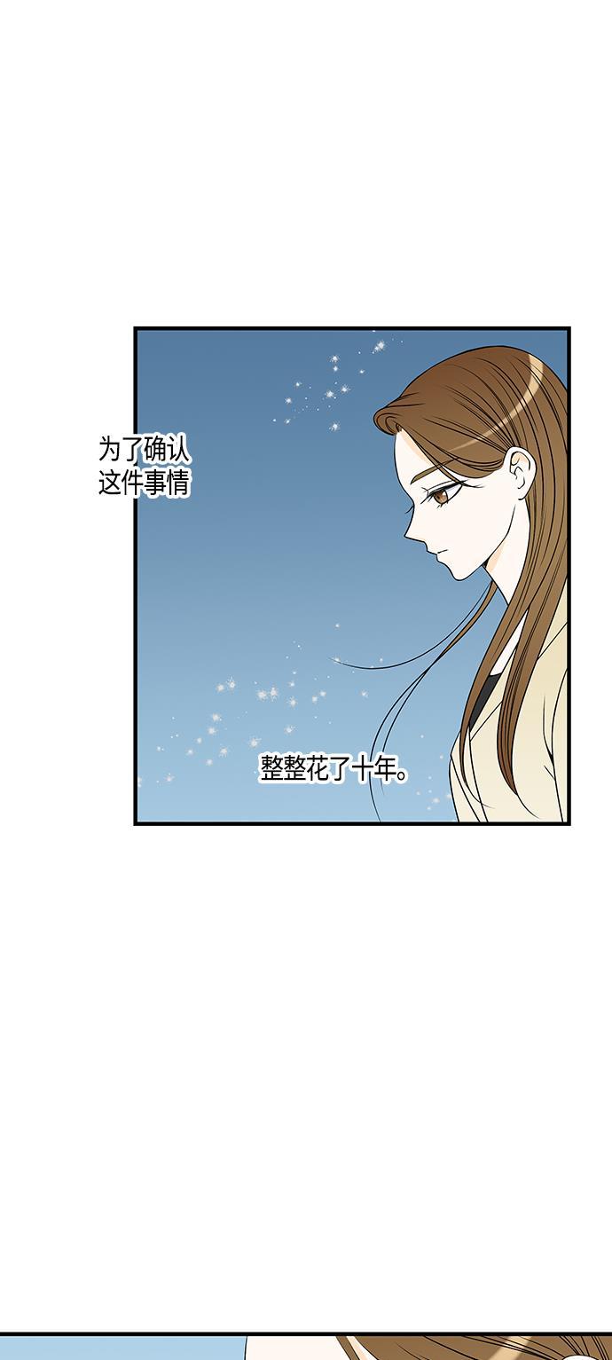 天鹅绒之吻漫画韩漫全集-第30话无删减无遮挡章节图片 