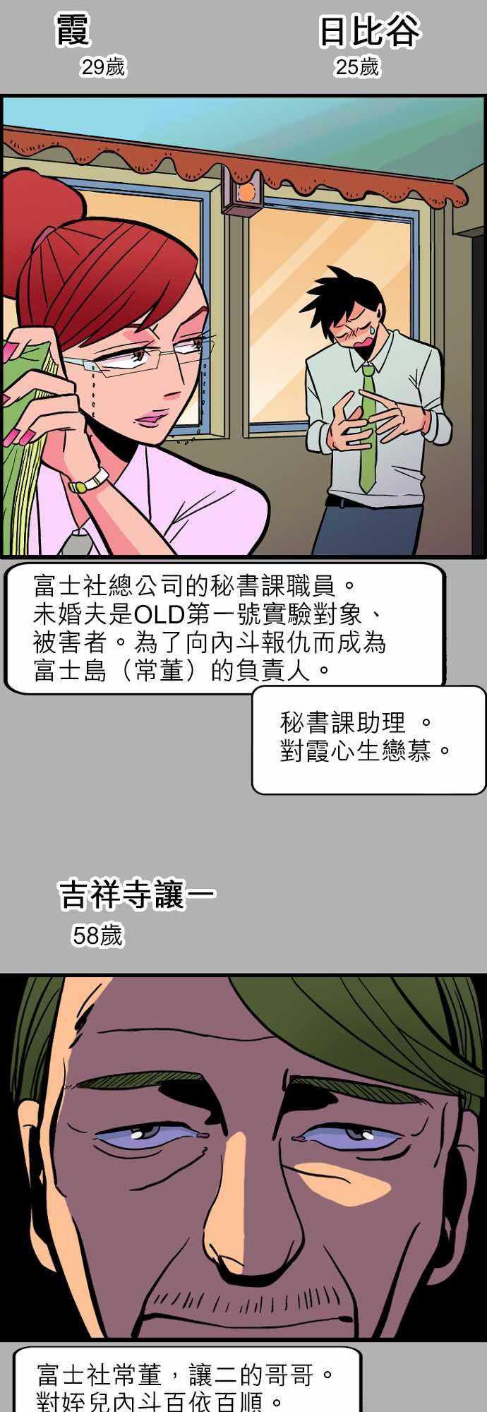 游戏王漫画韩漫全集-第39話 前情提要无删减无遮挡章节图片 