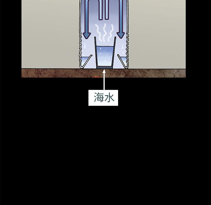 至高指令漫画韩漫全集-第6话无删减无遮挡章节图片 