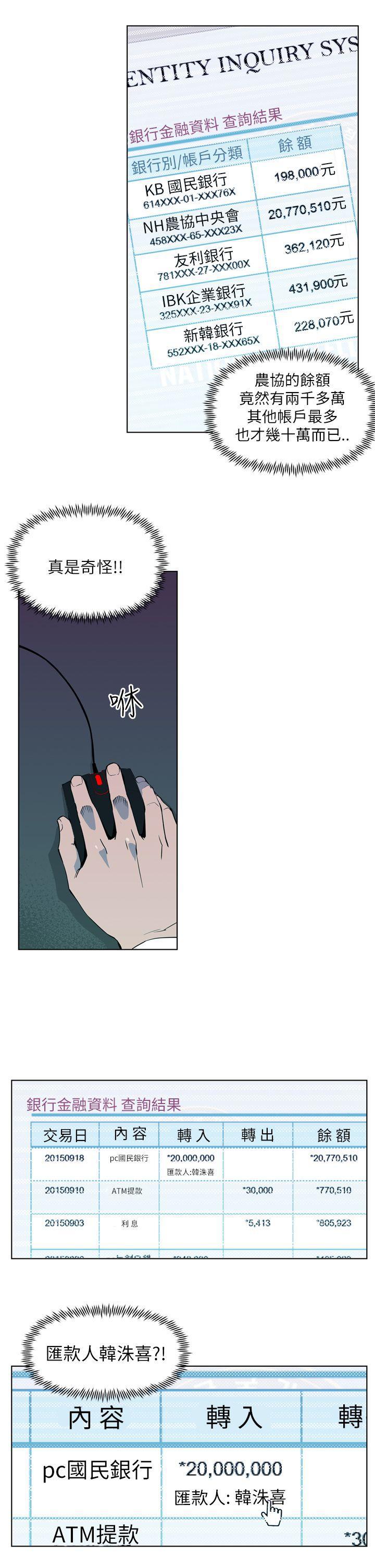 幻啃漫画韩漫全集-第6话无删减无遮挡章节图片 