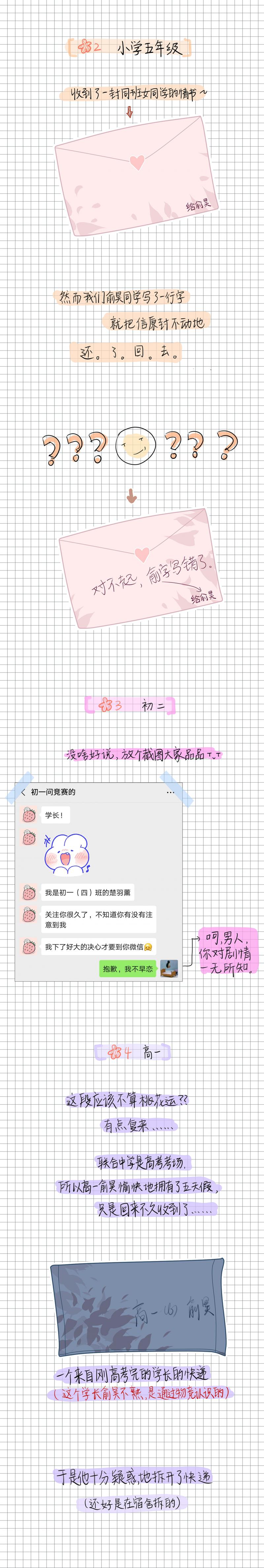 无翼鸟邪恶漫画全集韩漫全集-第17话 16 问号无删减无遮挡章节图片 