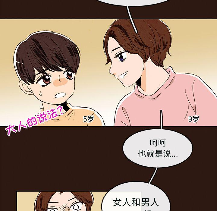 滑头鬼之孙漫画韩漫全集-第1话无删减无遮挡章节图片 