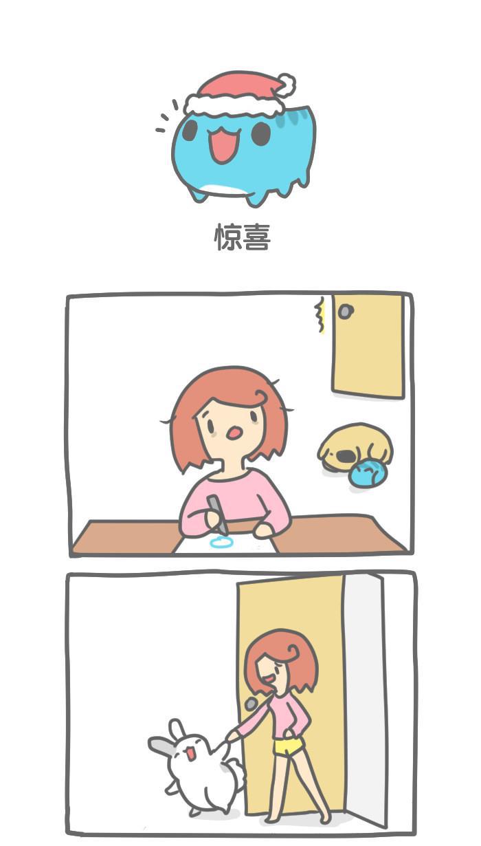 7k7k漫画韩漫全集-[第86话] 惊喜无删减无遮挡章节图片 