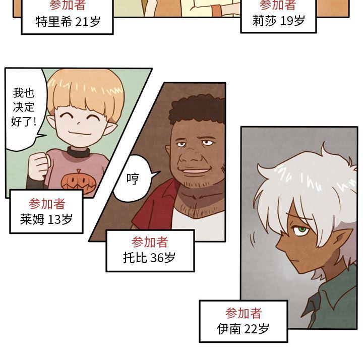 全职法师漫画全集免费阅读韩漫全集-生存副本:第1话无删减无遮挡章节图片 