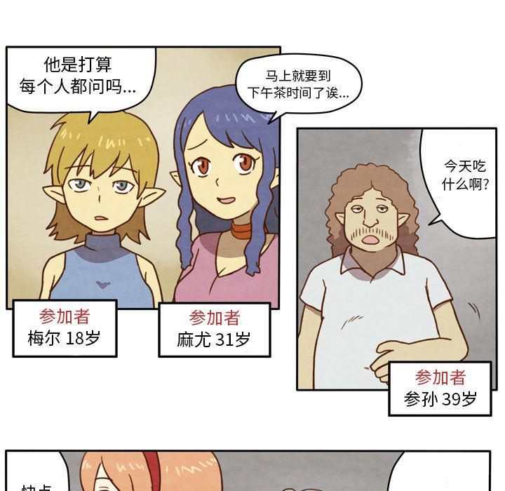全职法师漫画全集免费阅读韩漫全集-生存副本:第1话无删减无遮挡章节图片 