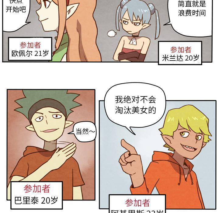 全职法师漫画全集免费阅读韩漫全集-生存副本:第1话无删减无遮挡章节图片 