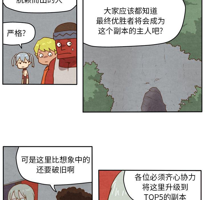 全职法师漫画全集免费阅读韩漫全集-生存副本:第2话无删减无遮挡章节图片 