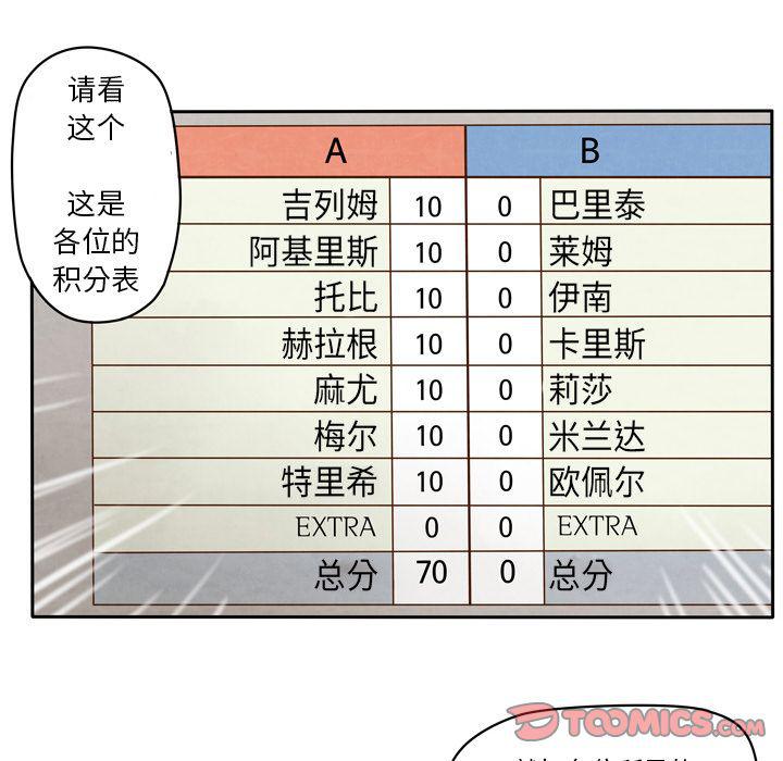 全职法师漫画全集免费阅读韩漫全集-生存副本:第11话无删减无遮挡章节图片 