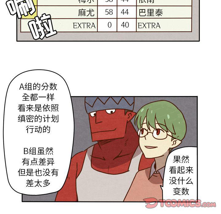 全职法师漫画全集免费阅读韩漫全集-生存副本:第14话无删减无遮挡章节图片 