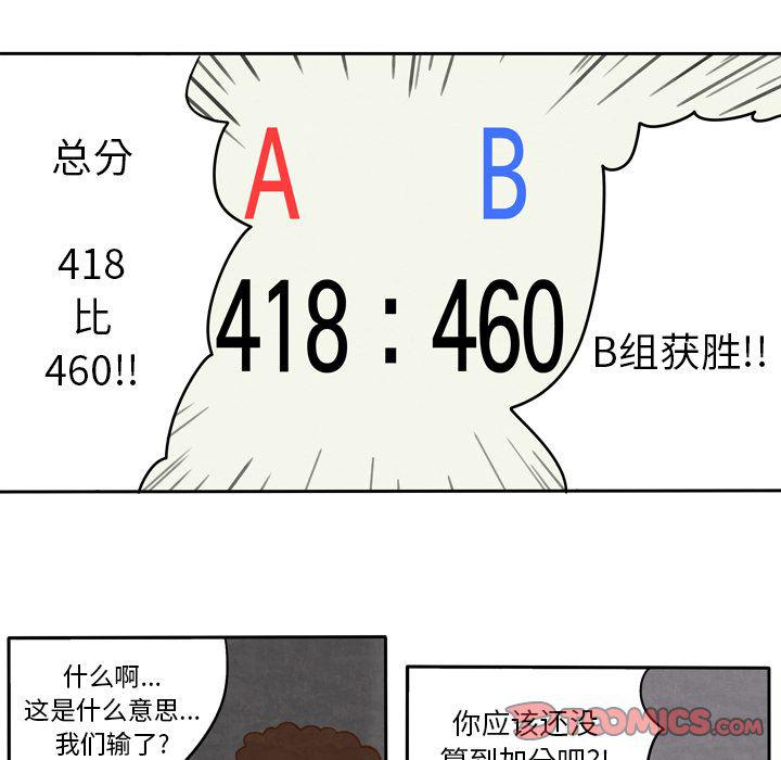 全职法师漫画全集免费阅读韩漫全集-生存副本:第14话无删减无遮挡章节图片 