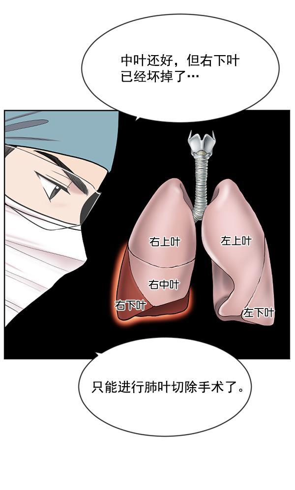 关于我转生变成史莱姆这档事漫画韩漫全集-[第6话] 接下来是肺无删减无遮挡章节图片 