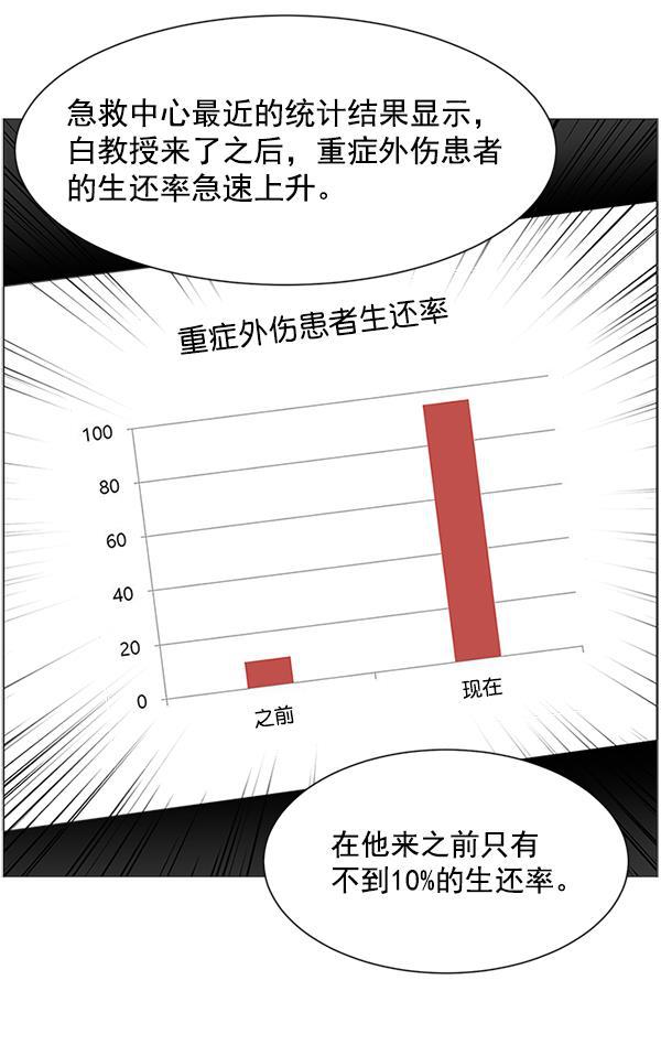 关于我转生变成史莱姆这档事漫画韩漫全集-[第15话] 拜托无删减无遮挡章节图片 