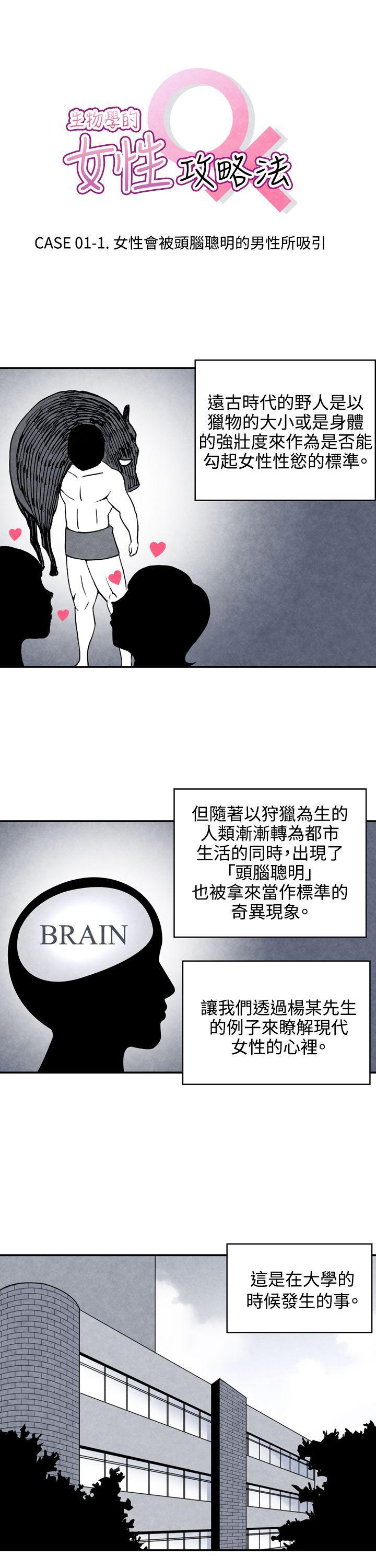 色的漫画韩漫全集-CASE 01-1. 头脑聪明的男性无删减无遮挡章节图片 