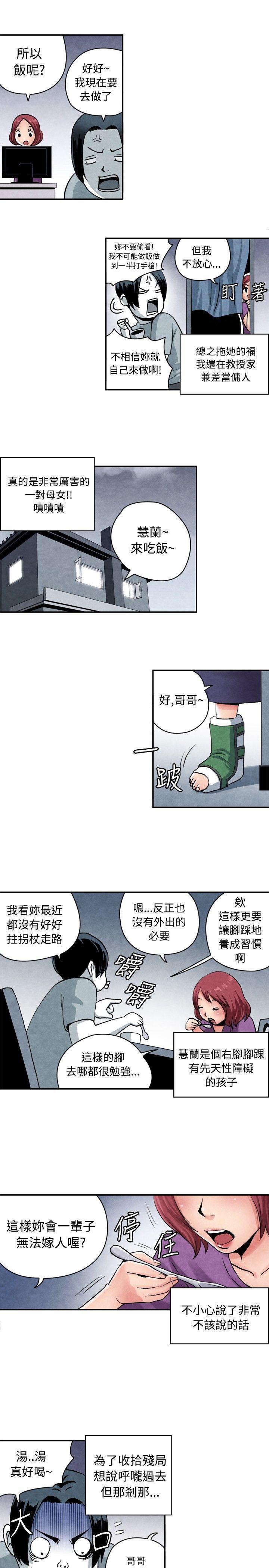 色的漫画韩漫全集-CASE 06-1. 色情狂&amp;amp;窥淫症少女无删减无遮挡章节图片 