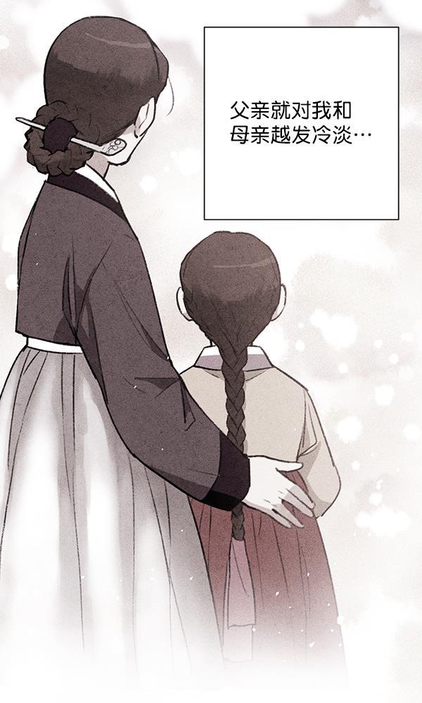 孔雀王漫画韩漫全集-第20话无删减无遮挡章节图片 