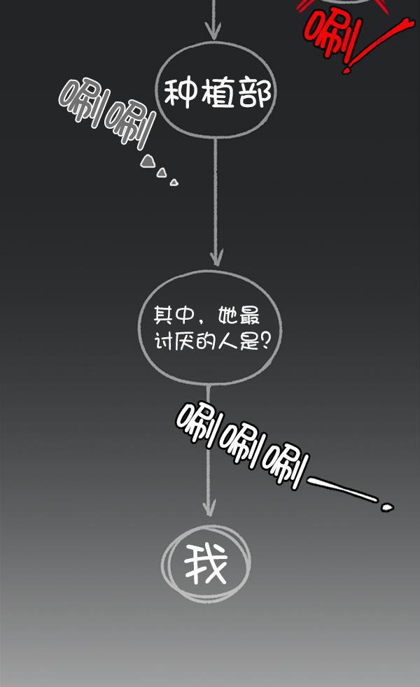 种植部神秘日志韩漫全集-[第13话] 数秋白菜时再说放弃（4）无删减无遮挡章节图片 