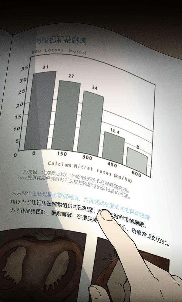 种植部神秘日志韩漫全集-[第7话] 血滴般的番茄落下（2）无删减无遮挡章节图片 