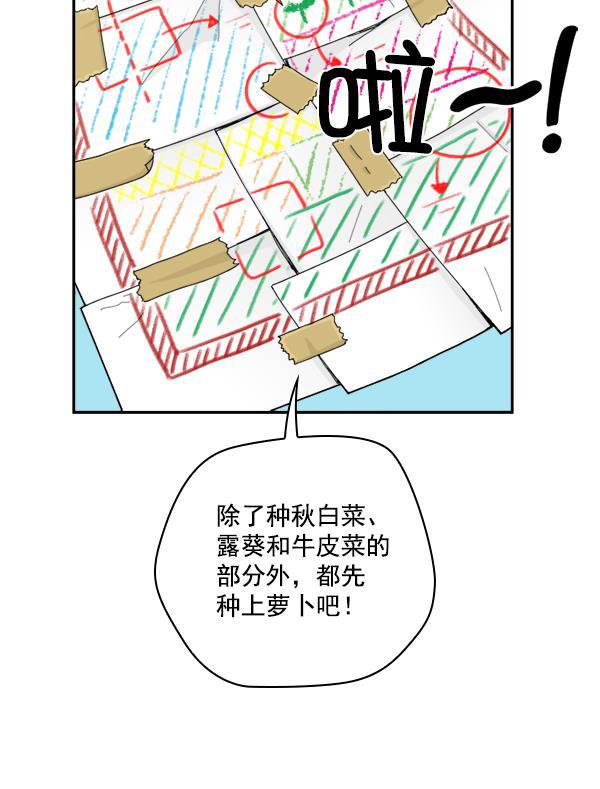 种植部神秘日志韩漫全集-[第17话] 非常非常完美的男人（1）无删减无遮挡章节图片 