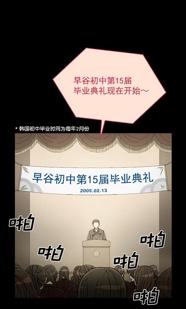 种植部神秘日志韩漫全集-[第24话] 还记得那个时候吗？无删减无遮挡章节图片 